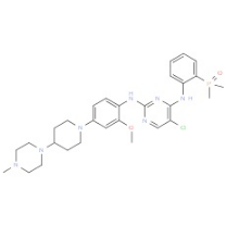 NF2 Issue