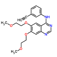 NF2 Issue