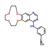 NF2 Issue