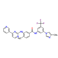 NF2 Issue