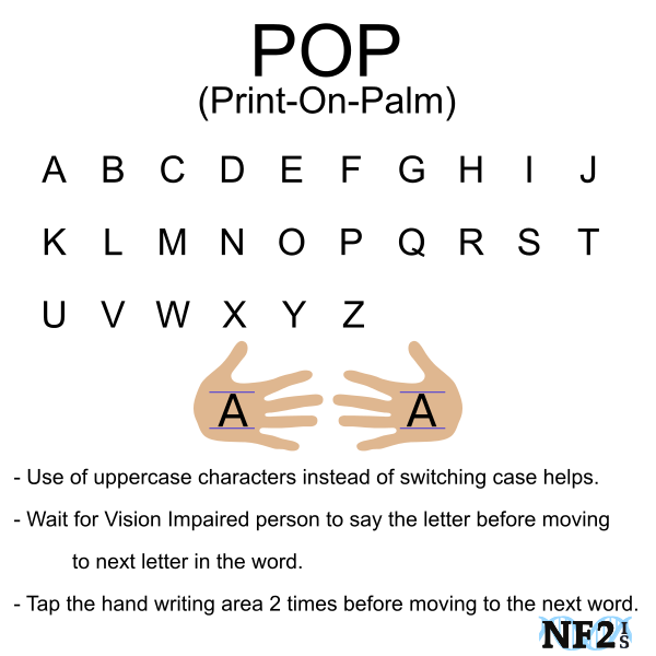 POP, Print on Palm, Print-on-Palm