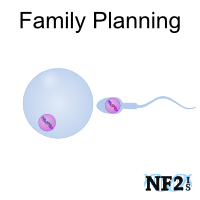 egg, sperm, helix